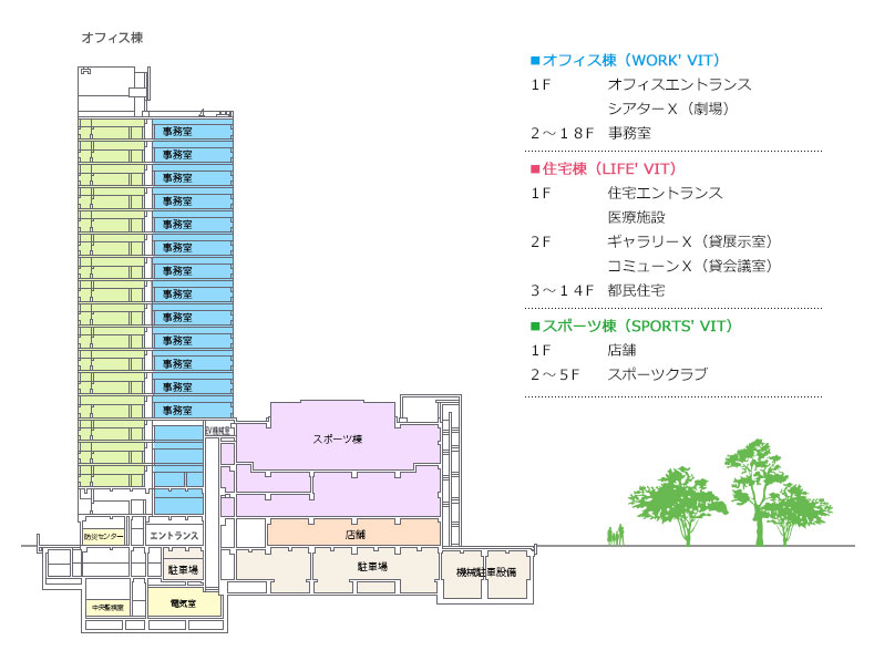 両国シティコアフロア図